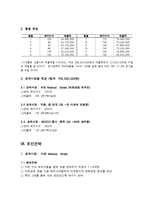 부산호텔상품개발-7