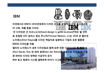 기업의 디자인 경영 전략 발전의 이해 & 성공 사례 분석-14