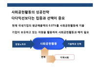 기업의 사회공헌 전략(CSR)이해 초일류기업 CSR 사례 분석-9