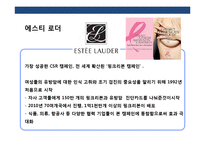 기업의 사회공헌 전략(CSR)이해 초일류기업 CSR 사례 분석-20