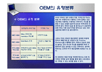 브랜드 경영전략 - OEM과 OBM의 비교 분석-4