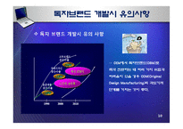브랜드 경영전략 - OEM과 OBM의 비교 분석-11