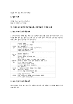 [가창중심학습모형][가창학습]가창중심수업(가창중심학습모형,가창학습)중요성,지도내용, 가창중심수업(가창중심학습모형,가창학습)사례,방법,모형-8
