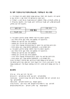 [가창중심학습모형][가창학습]가창중심수업(가창중심학습모형,가창학습)중요성,지도내용, 가창중심수업(가창중심학습모형,가창학습)사례,방법,모형-10