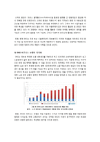[소셜게임]소셜네트워크와 게임의 만남 소셜네트워크게임(SNG) - 소셜게임의 정의 및 특성, 대표사례, 향후 전망 고찰 등-10