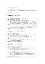 [또래상담][집단상담프로그램]또래상담의 개념, 운영, 상담자역할, 또래상담의 집단상담프로그램, 또래상담의 기대효과, 제언 분석-5