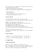 [수업설계]수업설계의 의의, 필요성, 원리, 수업설계의 전제조건, 기초이론, 정교화이론, 수업설계의 실제, 수업설계의 모델, 제언 분석-12