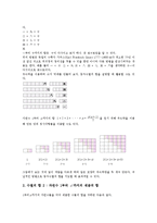 [수학과교육][교구활용학습][교구활용수업]수학과 교구활용학습(교구활용수업)정의,유형, 수학과 교구활용학습 딘즈십진블록,주사위,우드락,실천과제-7