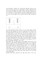[인지주의학습이론]인지주의학습이론의 기본전제, 인지주의학습이론의 기호형태이론, 정보처리이론, 사회학습이론, 통찰이론 분석-3