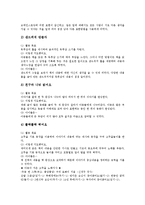 [읽기][책읽기][독서]읽기의 정의, 과정, 책읽기(독서)의 유형, 자세, 책읽기(독서)의 사례, 활성화 방안 분석-11