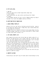 [읽기][책읽기][독서]읽기의 정의, 과정, 책읽기(독서)의 유형, 자세, 책읽기(독서)의 사례, 활성화 방안 분석-12