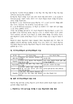 [자기주도적학습]자기주도적학습의 정의, 의의, 성격, 자기주도적학습의 과정, 원리, 자기주도적학습과 교사주도적학습의 비교, 향상 과제-6