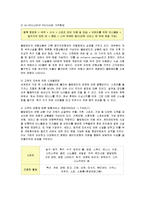 [서비스경영] 클럽메드의 서비스경영 성공사례-5