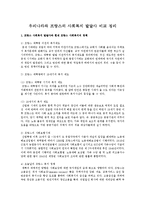 우리나라와 프랑스의 사회복지 발달사 비교 정리-1