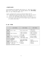[형법총론]범죄체계론-3