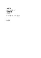 [가족역할분담] 가족역할과 임금노동, 가사노동 및 가족의 역할분담 분석-2