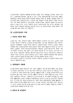 [노인권익운동]노인권익운동의 성격, 외국동향, 노인권익운동의 이념적 기초, 결정 변수, 노인권익운동의 방법, 과제-13