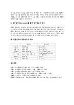 [현장연구]현장연구의 개념,종류, 현장연구의 특징,필요성, 현장연구의 방법, 현장연구의 과학적 접근, 현장연구와 일반연구의 비교-9