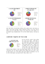 [조직론] 비영리단체의 갈등 사례(생명의 전화 중심으로)-9