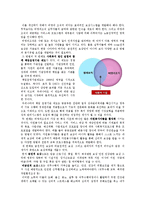 [조직론] 비영리단체의 갈등 사례(생명의 전화 중심으로)-11