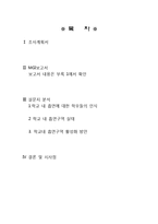 [시장조사론] 부경대학교 흡연구역 활성화 프로젝트-2
