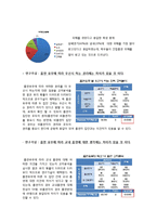 [시장조사론] 부경대학교 흡연구역 활성화 프로젝트-6