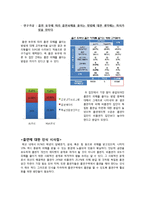 [시장조사론] 부경대학교 흡연구역 활성화 프로젝트-7