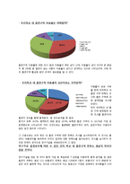[시장조사론] 부경대학교 흡연구역 활성화 프로젝트-10