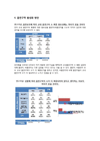 [시장조사론] 부경대학교 흡연구역 활성화 프로젝트-12