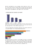 [시장조사론] 부경대학교 흡연구역 활성화 프로젝트-13