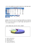 [시장조사론] 부경대학교 흡연구역 활성화 프로젝트-14