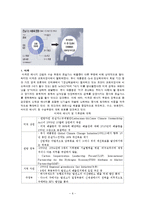[국제정치학입문] 교토의정서와 국제관계-6