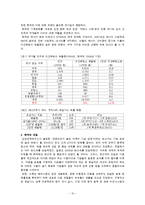 [국제정치학입문] 교토의정서와 국제관계-10