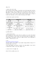 [소비자행동론] 대인적 영향(준거집단, 구전, 확산을 중심으로)-11
