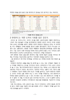 [마케팅] 현대카드의 마케팅 전략-2