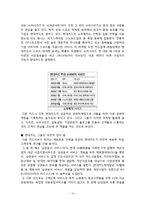 [마케팅] 현대카드의 마케팅 전략-14