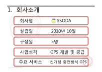 [전자상거래] SSODA 사업계획서-3