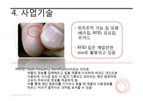 [전자상거래] SSODA 사업계획서-8