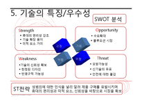[전자상거래] SSODA 사업계획서-17