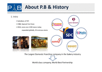 [경영정보시스템] paris baguette(파리바게뜨)의 경영정보 사례(POS와 ERP 시스템을 중심으로)(영문)-3