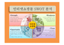 광고의 통시적 분석(인터넷쇼핑몰 비교분석)-3