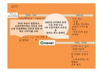 광고의 통시적 분석(인터넷쇼핑몰 비교분석)-6