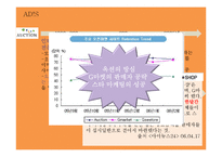 광고의 통시적 분석(인터넷쇼핑몰 비교분석)-7