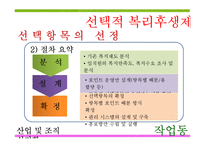 [산업 및 조직심리학] 작업동기-11