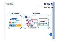 [광고조사] SNS를 이용한 마이애니카의 효과적인 Viral마케팅 전략방안-2