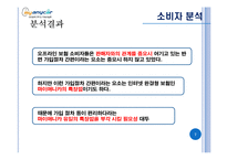 [광고조사] SNS를 이용한 마이애니카의 효과적인 Viral마케팅 전략방안-7