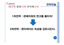 [광고조사] SNS를 이용한 마이애니카의 효과적인 Viral마케팅 전략방안-16