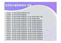 [여행사 경영론] 전주 한지 문화 축제-13