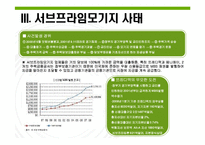 [외환론] 도덕적 해이에 따른 외환위기-6