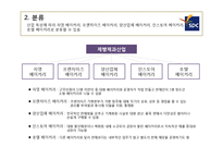 [전략경영] 파리크라상의 다각화를 통한 성장전략-8